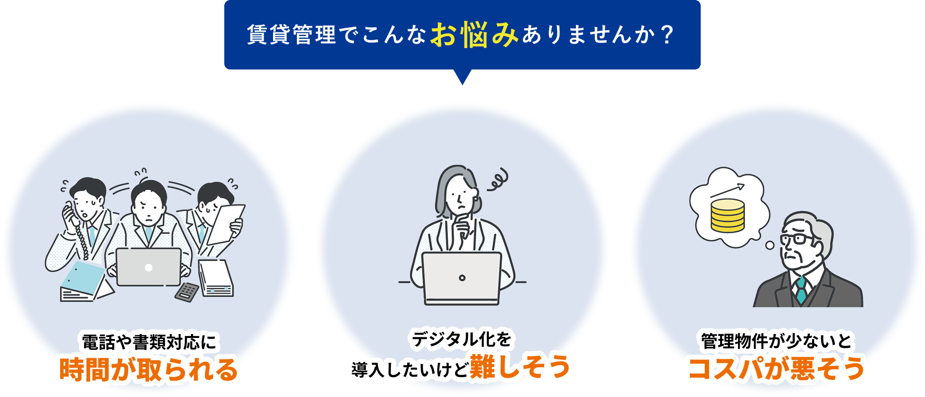 賃貸管理でこんなお悩みありませんか？：電話や書類対応に時間が取られる、デジタル化を導入したいけど難しそう、管理物件が少ないとコスパが悪そう