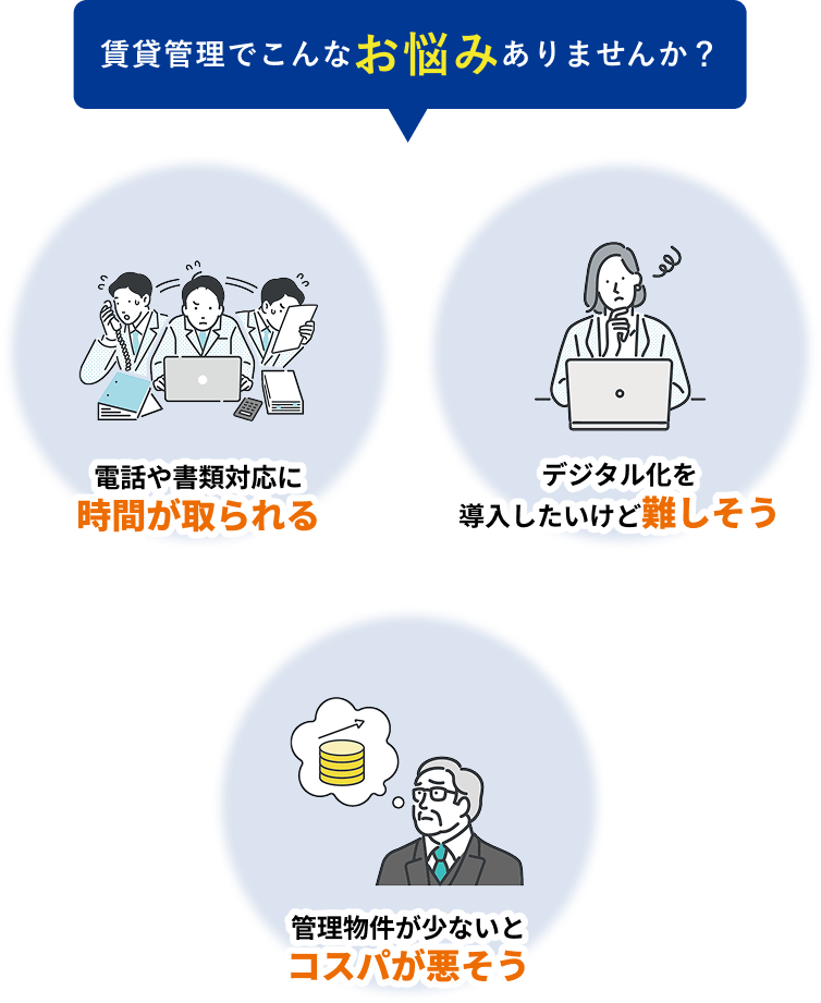 賃貸管理でこんなお悩みありませんか？：電話や書類対応に時間が取られる、デジタル化を導入したいけど難しそう、管理物件が少ないとコスパが悪そう