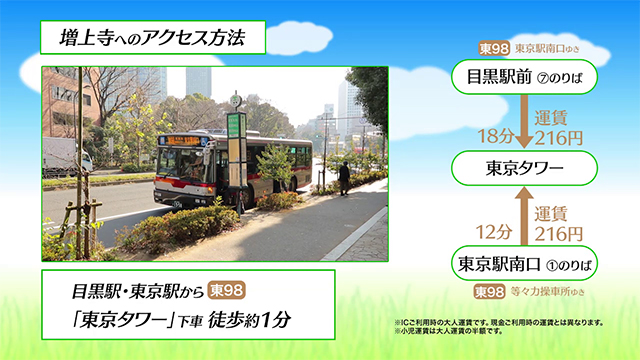 バス停案内