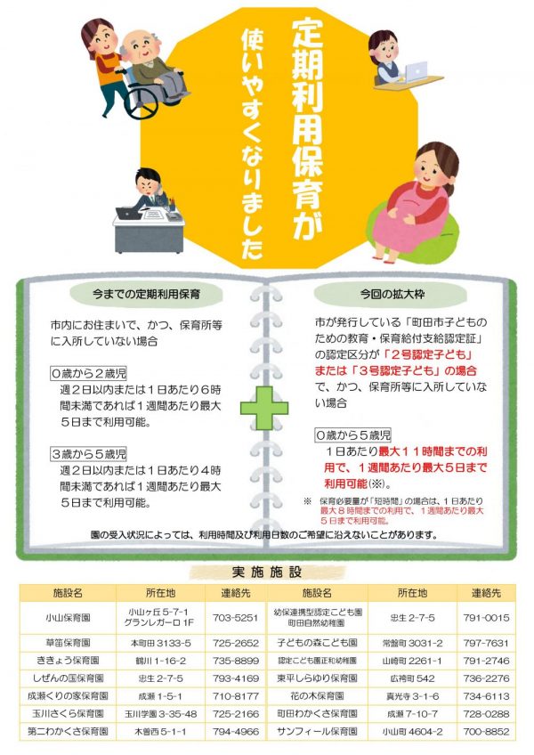 町田市 待機児童解消に向けた緊急対策をスタート