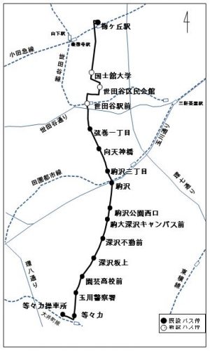 路線図