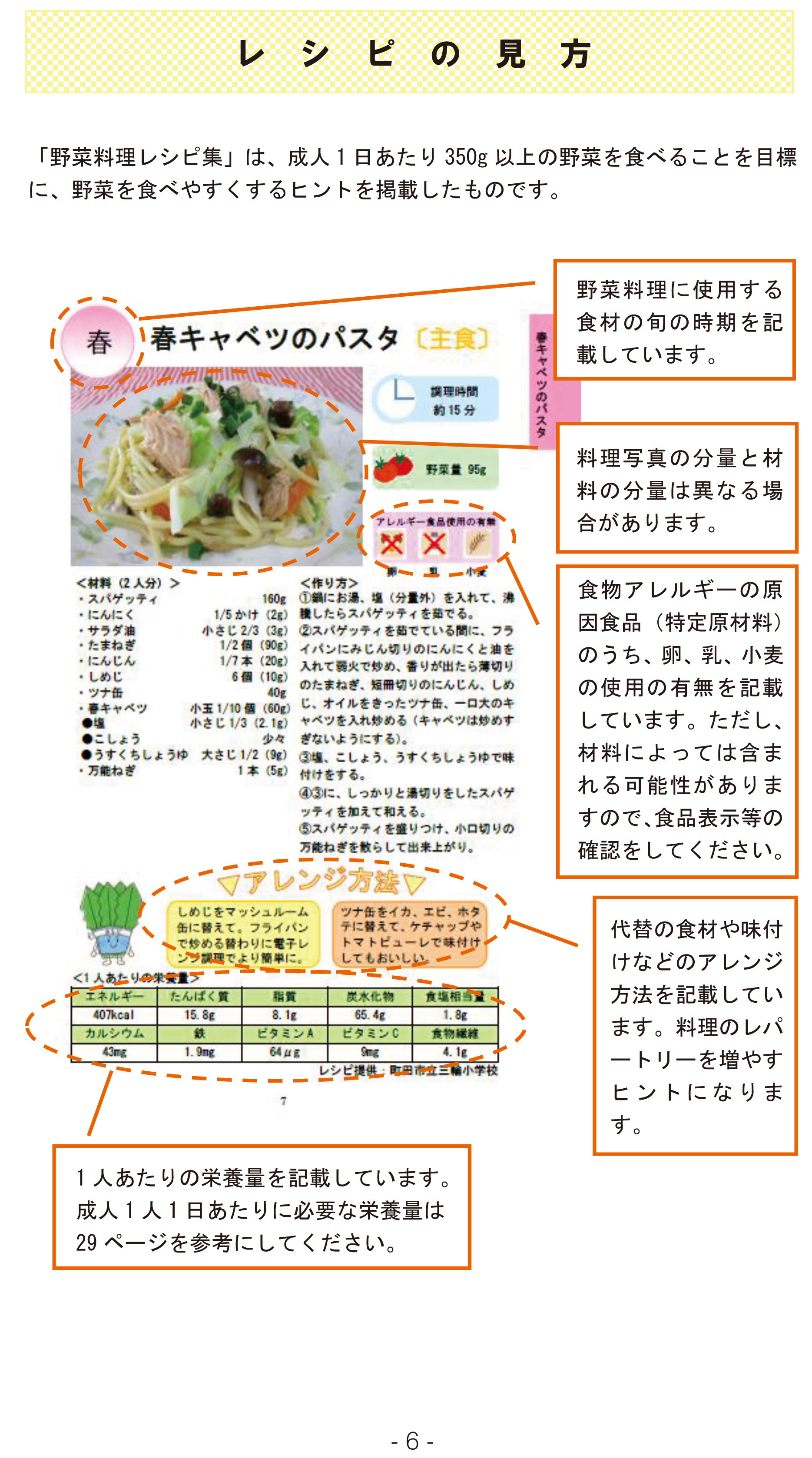 野菜料理レシピ紹介-8