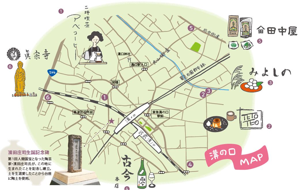 溝の口