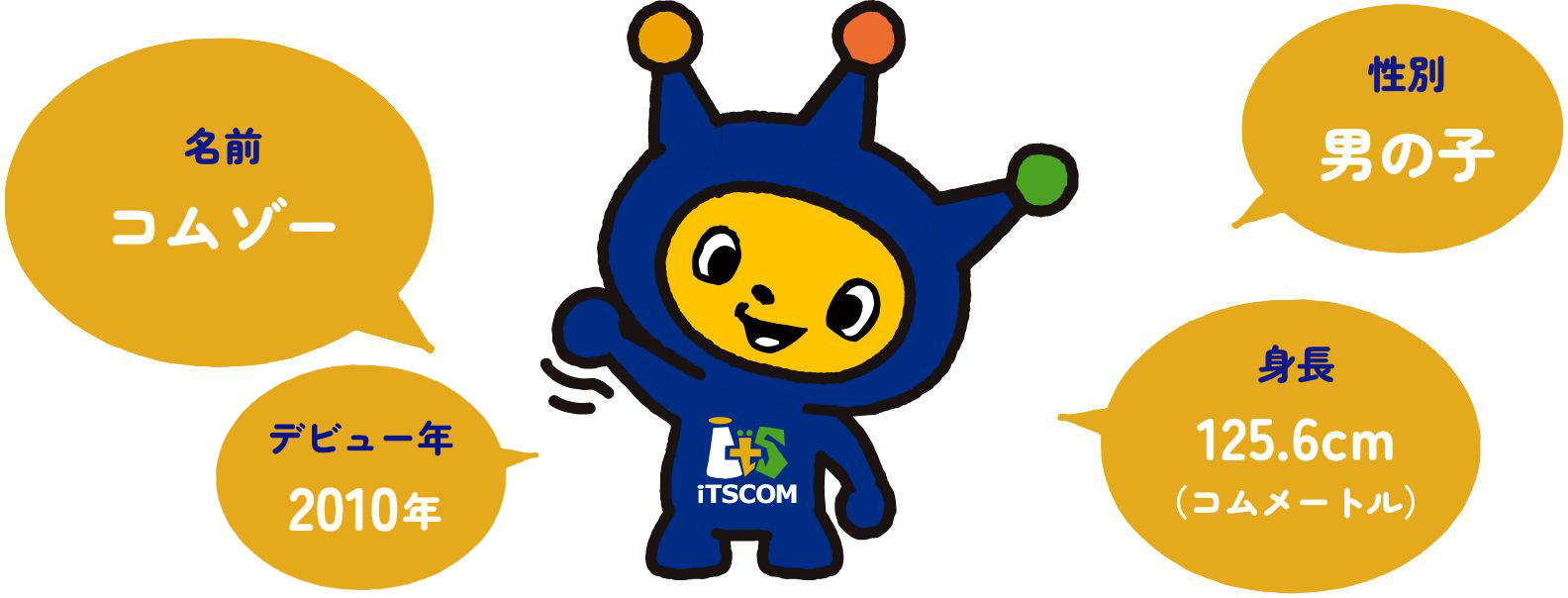名前:コムゾー 性別:男の子 身長:125.6cm(コムメートル)デビュー年:2010年