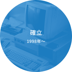 確立 1998年～