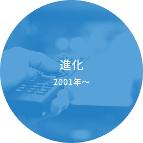 進化 2003年～