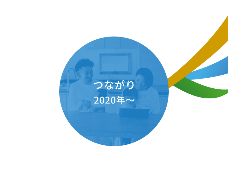 つながり 2020年～