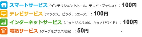 対象サービスと割引価格/月