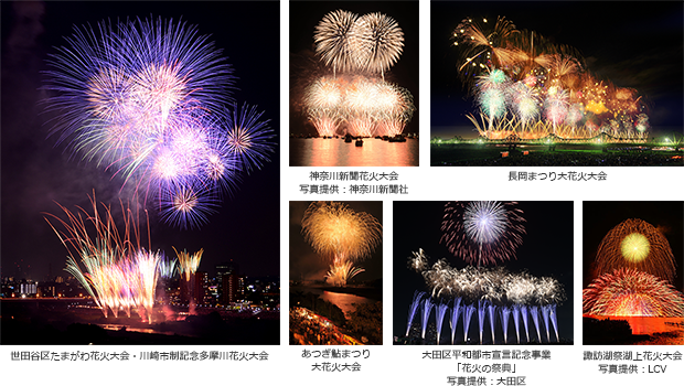 各地の花火大会をイッツコムチャンネルで生中継 今年の夏は 涼しいお部屋で各地の花火観賞も ニュースリリース イッツ コミュニケーションズコーポレートサイト 各地の花火大会をイッツコムチャンネルで生中継 今年の夏は 涼しいお部屋で各地の花火観賞も ニュースリリース イッツ コミュニケーションズコーポレートサイト