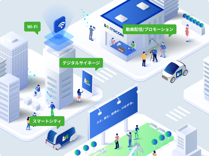 ビジネスソリューション