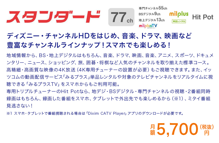 イッツコムひかりなら スタンダード
