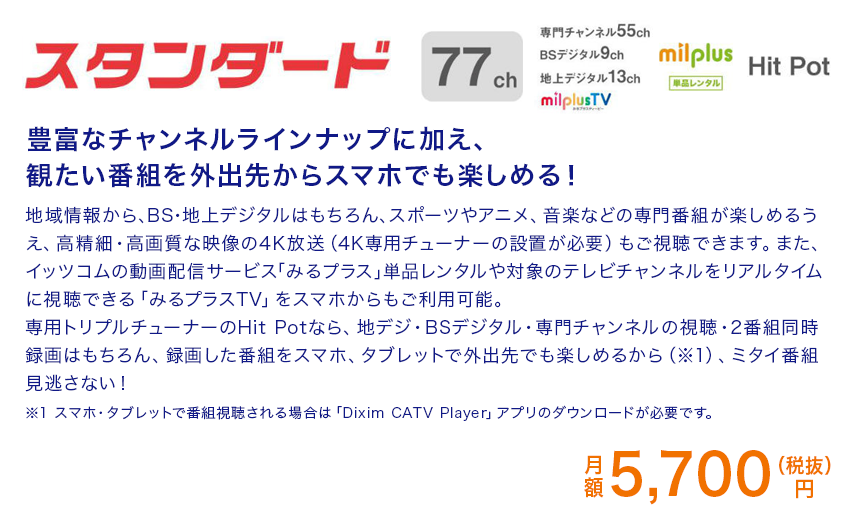 イッツコムひかりなら スタンダード