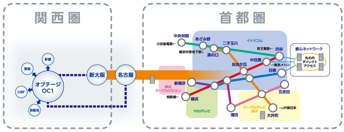 提供範囲の地図