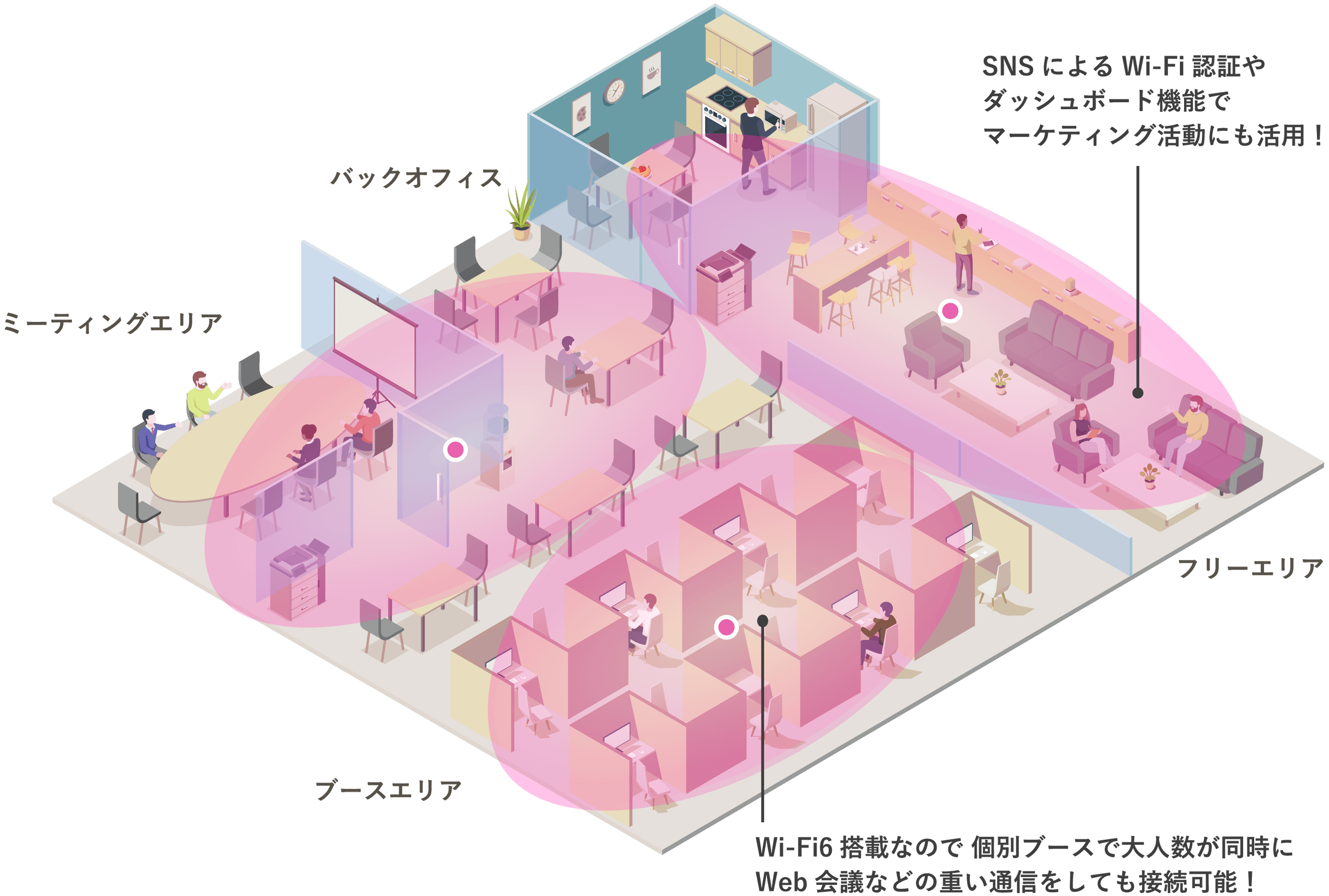 ハイエンド6プラン 設置イメージ