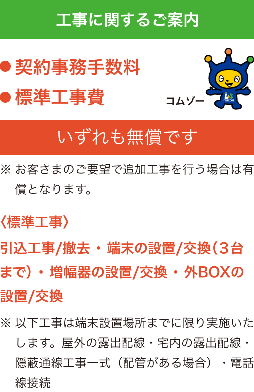 ファイル