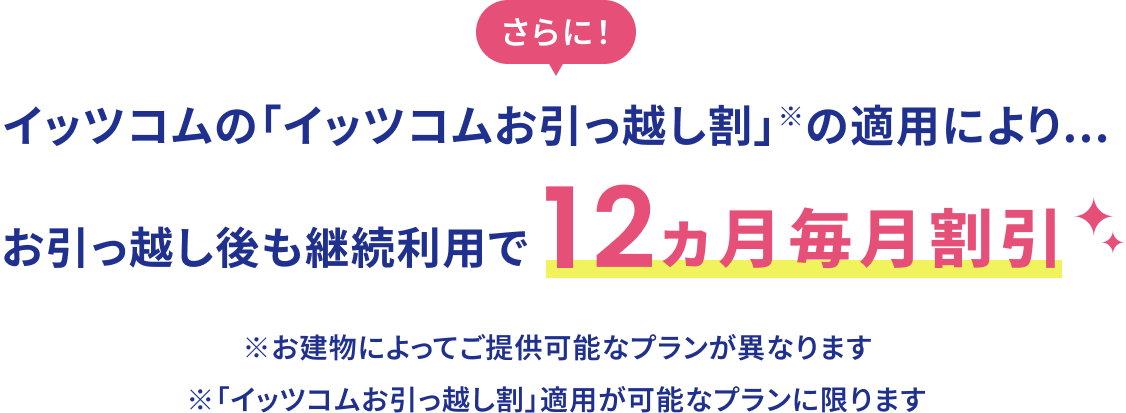 さらに！イッツコムの「イッツコムお引っ越し割」※の適用により...引っ越し後も継続利用で12ヵ月毎月割引※お建物によってご提供可能なプランが異なります※「イッツコムお引っ越し割」適用が可能なプランに限ります
