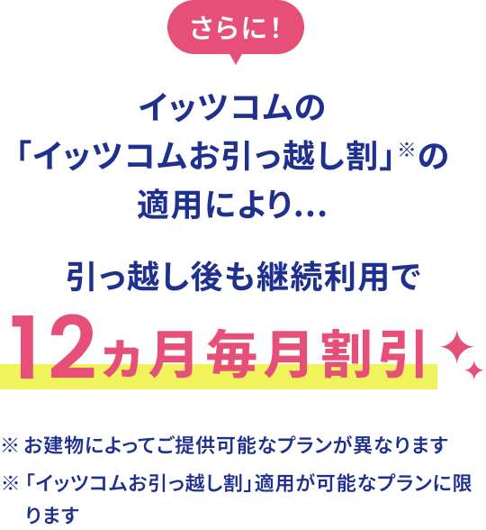 さらに！イッツコムの「イッツコムお引っ越し割」※の適用により...引っ越し後も継続利用で12ヵ月毎月割引※お建物によってご提供可能なプランが異なります※「イッツコムお引っ越し割」適用が可能なプランに限ります