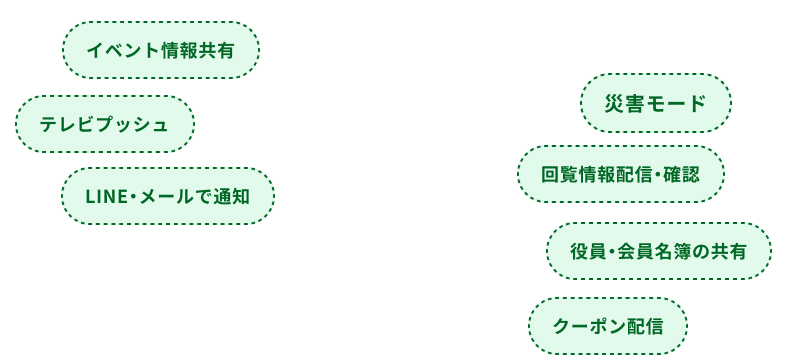 イベント情報共有、テレビ・プッシュ、回覧情報配信・確認、LINE・メールで通知、役員・会員名簿の共有、クーポン配信