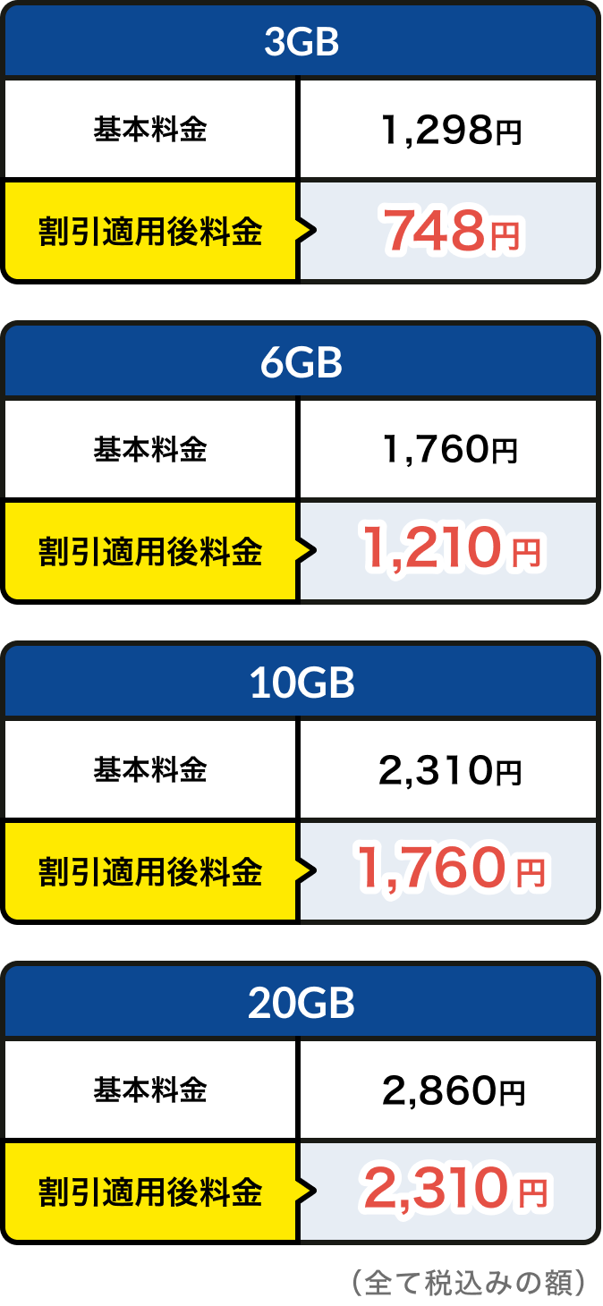 料金表
