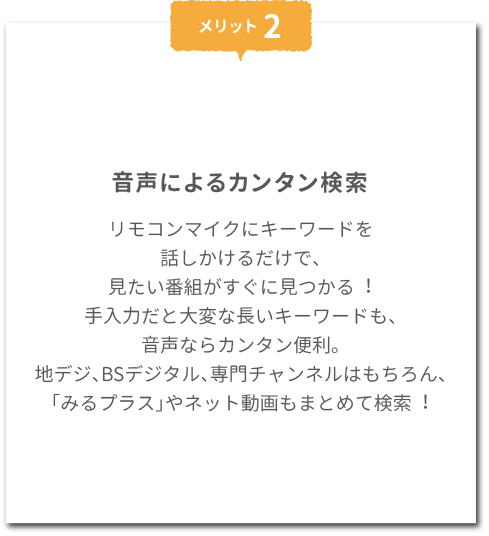 音声によるカンタン検索