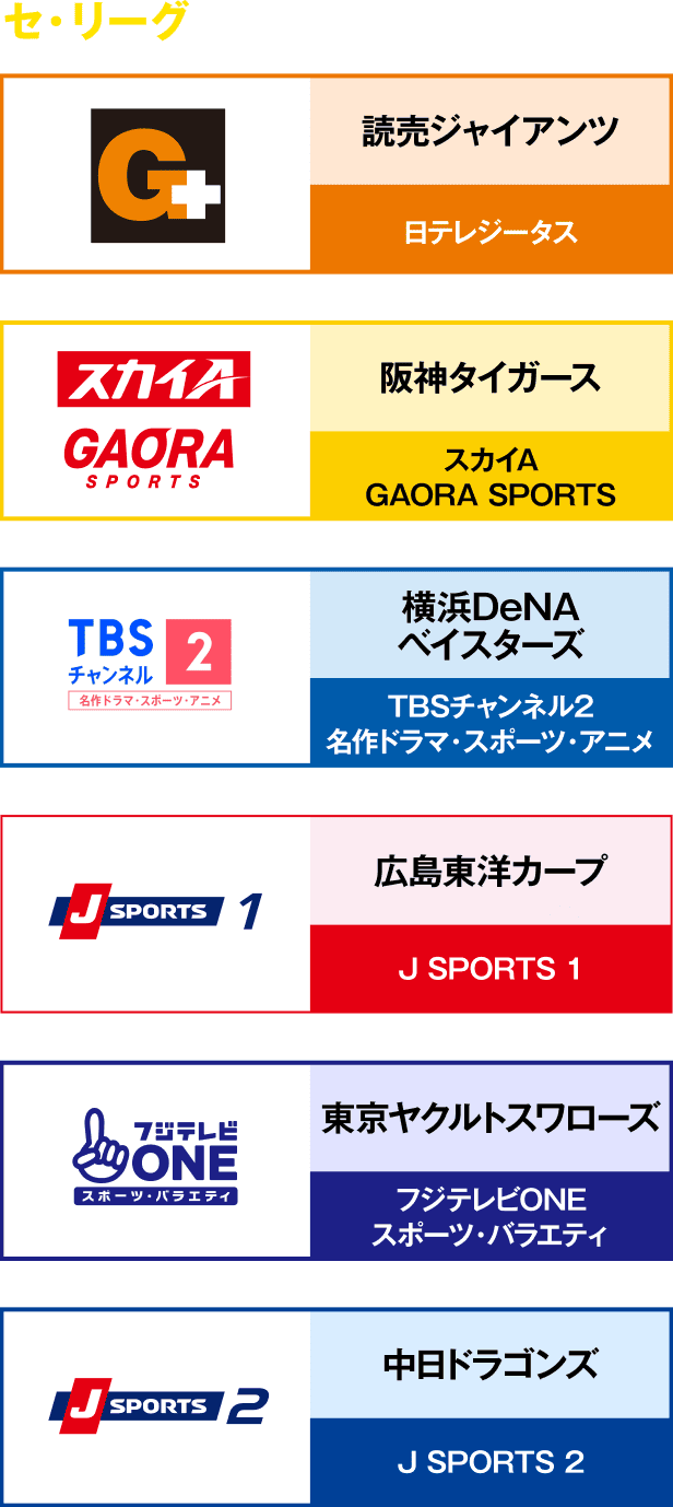 セ・リーグ 読売ジャイアンツ:日テレジータス、阪神タイガース:スカイA GAORA SPORTS、横浜DeNAベイスターズ:TBSチャンネル2 名作ドラマ・スポーツ・アニメ、広島東洋カープ:J SPORTS 1、東京ヤクルトスワローズ:フジテレビONE スポーツ・バラエティ、中日ドラゴンズ:J SPORTS 2