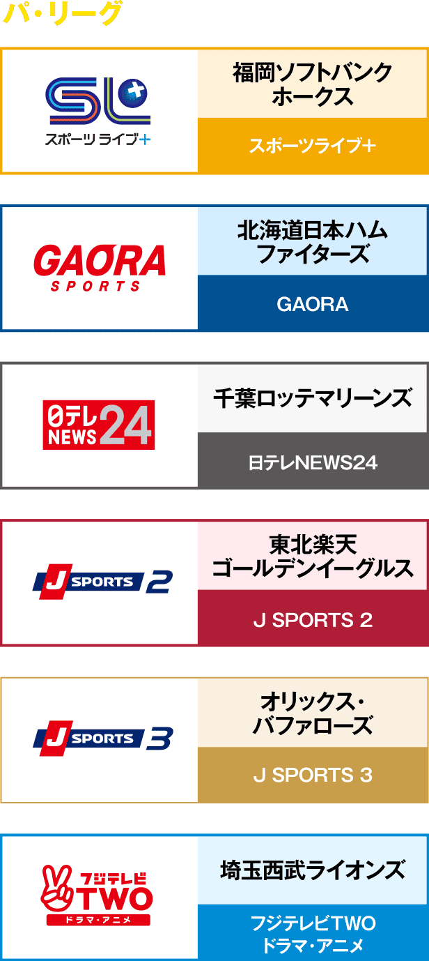 パ・リーグ 福岡ソフトバンクホークス:スポーツライブ+、北海道日本ハムファイターズ:GAORA、千葉ロッテマリーンズ:日テレNEWS24、東北楽天ゴールデンイーグルス:J SPORTS 2、オリックス・バファローズ:J SPORTS 3、埼玉西武ライオンズ:フジテレビTWO ドラマ・アニメ