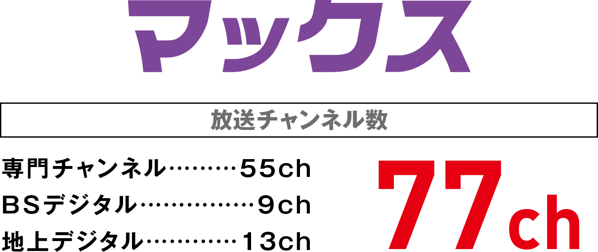 マックス 放送チャンネル数：専門チャンネル55ch、BSデジタル9ch、地上デジタル13ch 77ch 