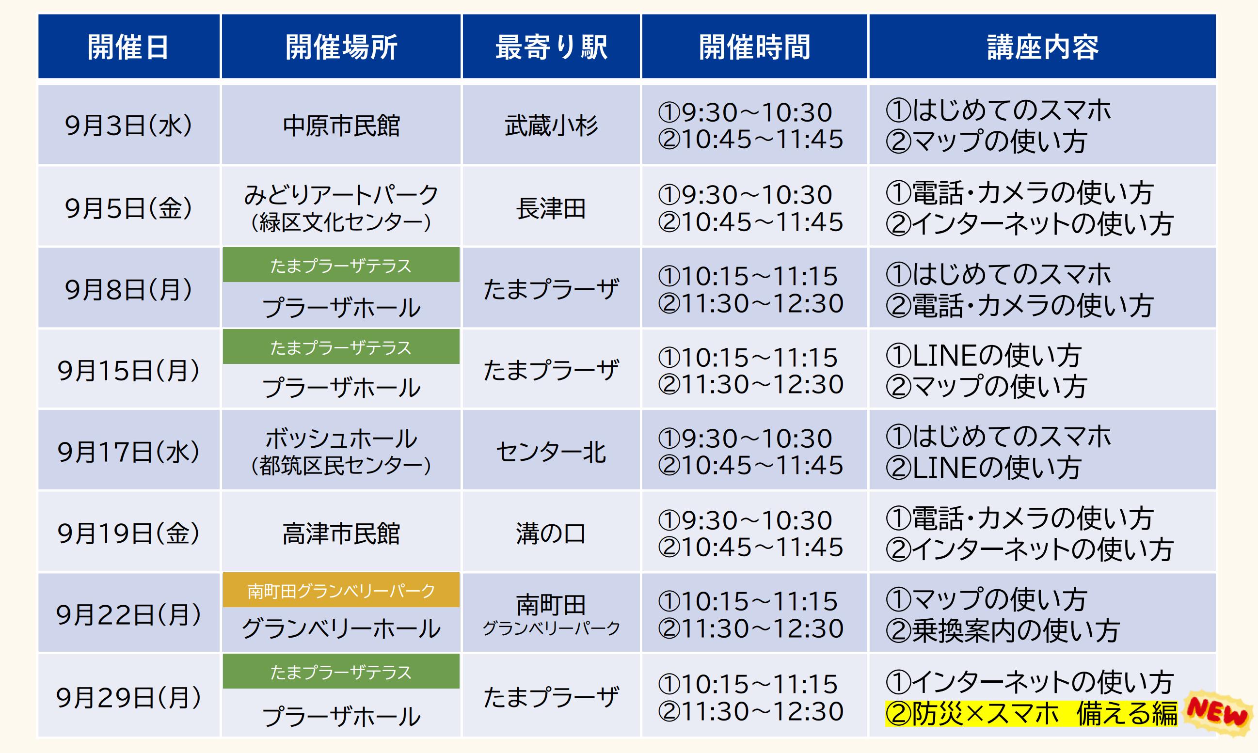 【実施日】