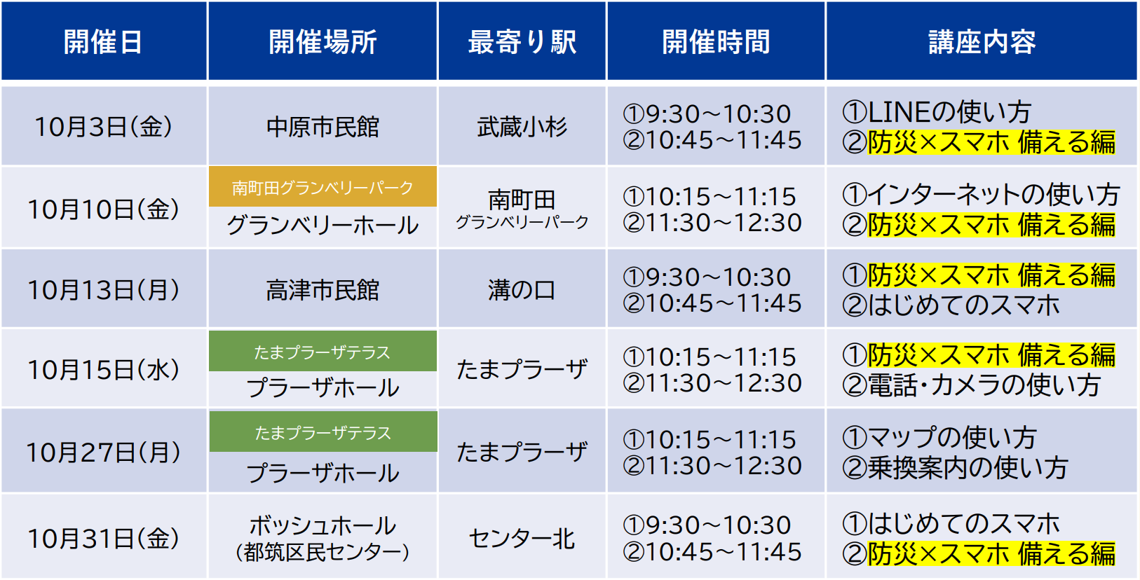 【実施日】