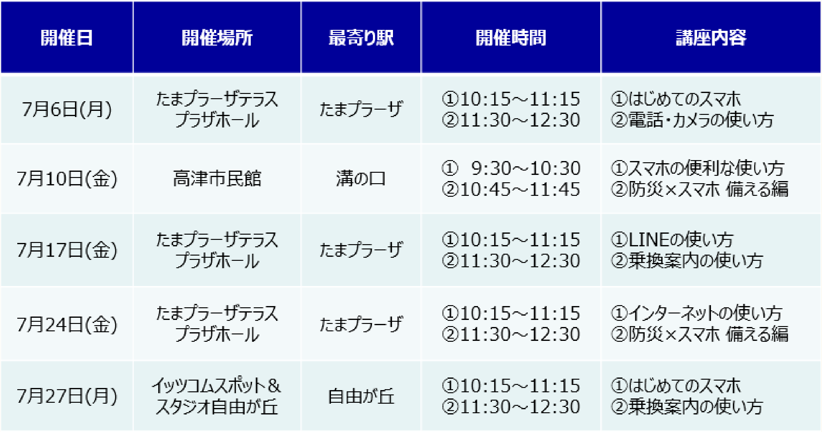 【実施日】