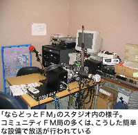 「ならどっとＦＭ」のスタジオ内の様子。コミュニティＦＭ局の多くは、こうした簡単な設備で放送が行われている