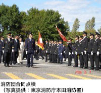 消防操法大会（写真提供：東京消防庁本田消防署）