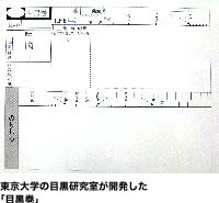 東京大学の目黒研究室が開発した「目黒巻」