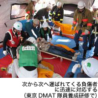次から次へ運ばれてくる負傷者に迅速に対応する（東京DMAT隊員養成研修で）