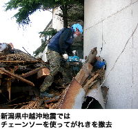 新潟県中越沖地震ではチェーンソーを使ってがれきを撤去