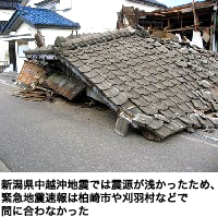 新潟県中越沖地震では震源が浅かったため、緊急地震速報は柏崎市や刈羽村などで間に合わなかった