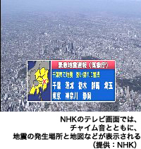 NHKのテレビ画面ではチャイム音とともに、地震の発生場所と地図などが表示される（提供：NHK）