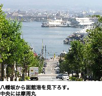 八幡坂から函館港を見下ろす。中央には摩周丸
