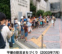 平塚の防災まちづくり（2003年7月）
