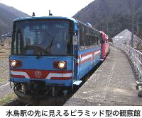 水鳥駅の先に見えるピラミッド型の観察館