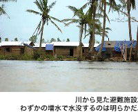 川から見た避難施設。わずかの増水で水没するのは明らかだ。