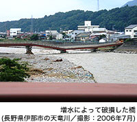 増水によって破損した橋(長野県伊那市の天竜川／撮影：2006年7月)