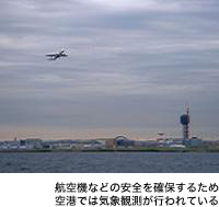 航空機などの安全を確保するため空港では気象観測が行われている