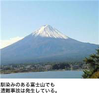 馴染みのある富士山でも遭難事故は発生している。