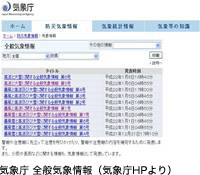 気象庁 全般気象情報（気象庁HPより）