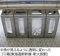 中身が見えるように透明に変わったゴミ箱(東海道新幹線・新大阪駅)