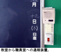 教室から職員室への通報装置。