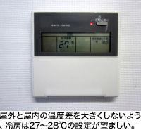 屋外と屋内の温度差を大きくしないよう、冷房は27～28℃の設定が望ましい。