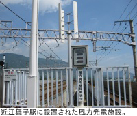 近江舞子駅に設置された風力発電施設。