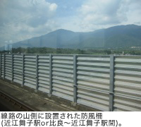 近江舞子駅に設置された風力発電施設。